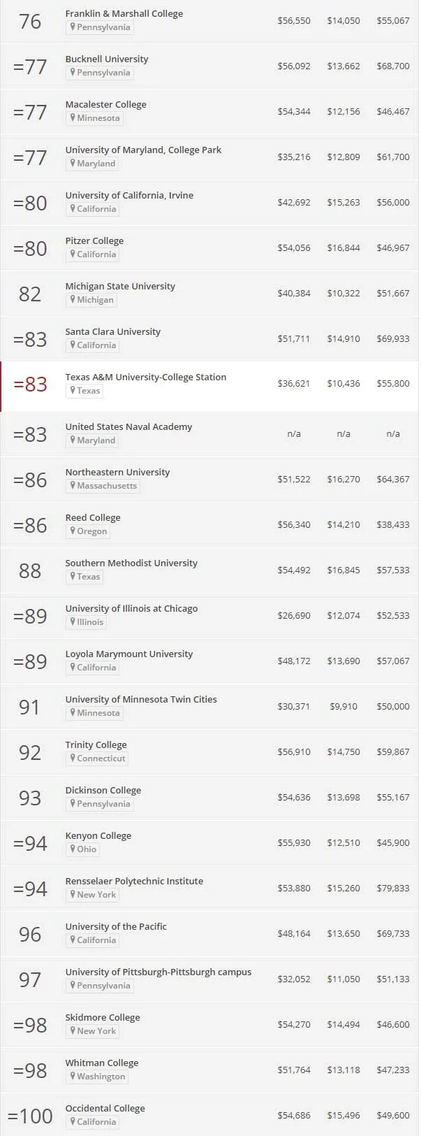 ͬʱõ̽Ĵѧ (4).jpg