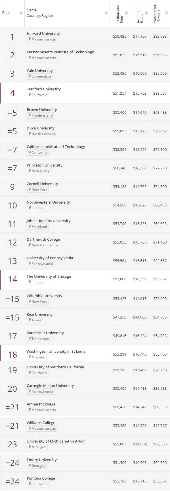 ͬʱõ̽Ĵѧ (1).jpg