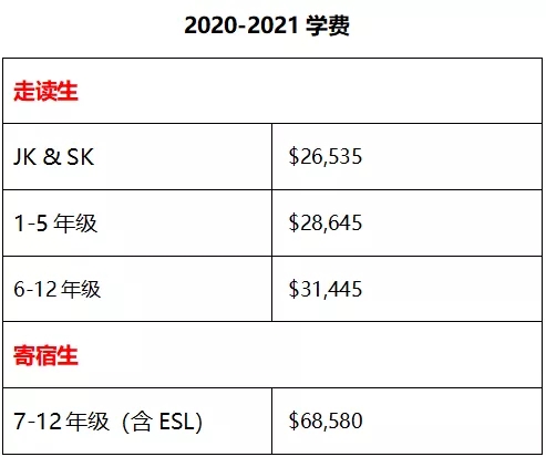 匹克林学院 Pickering College (11).jpg