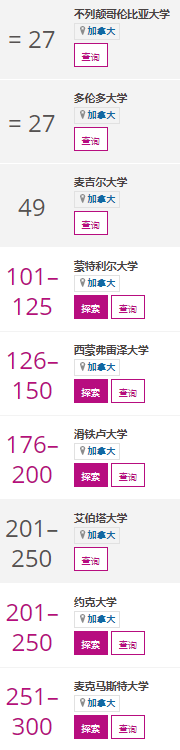 2021THE ѧ-ӹǰ10ֱΪ.jpg