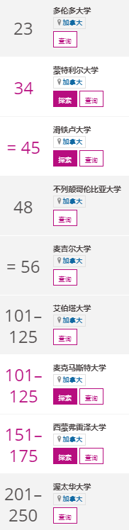 2021THE ѧ-ôѧȫǰ100.jpg