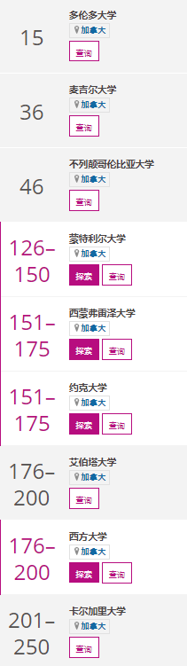 2021THE -ӹѧTOP10.jpg