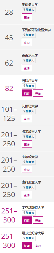 2021THE ѧ-ôѧȫǰ100.jpg