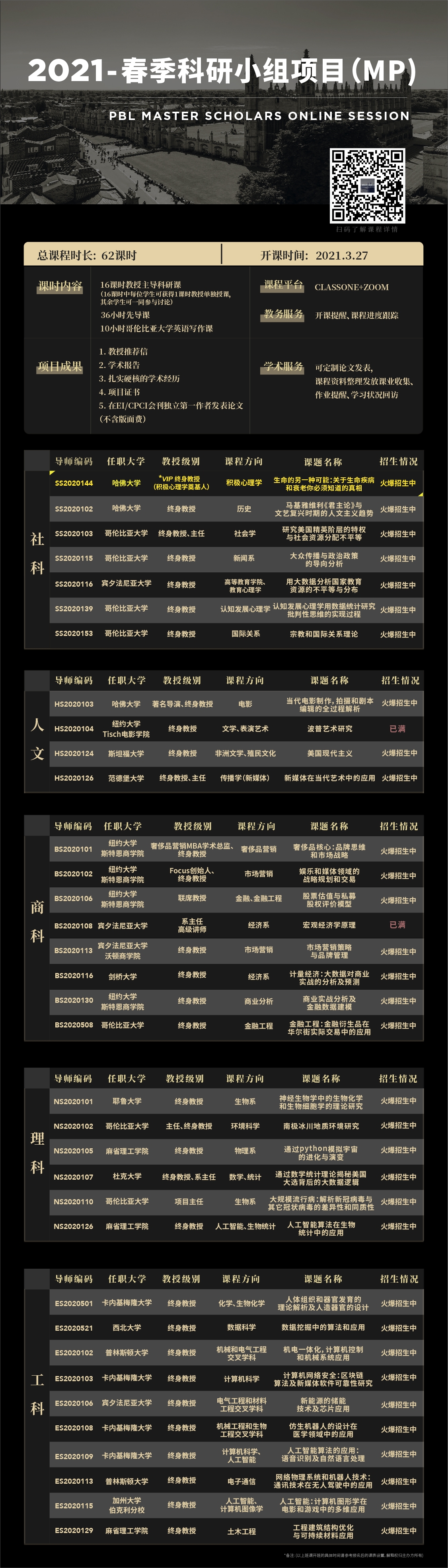 2021春季科研项目 (2).jpg