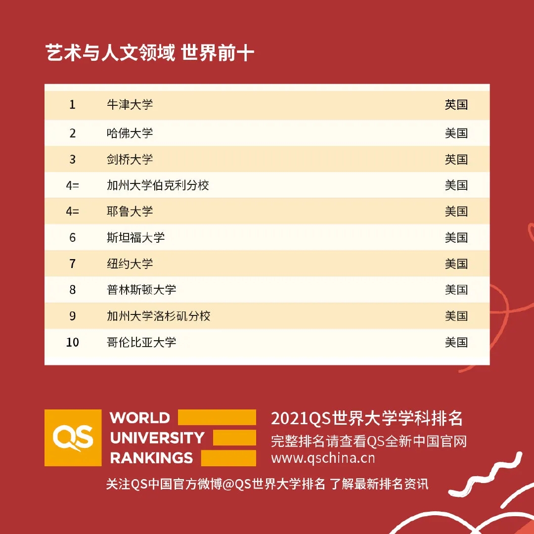 ѧ(Arts & Humanities).webp.jpg