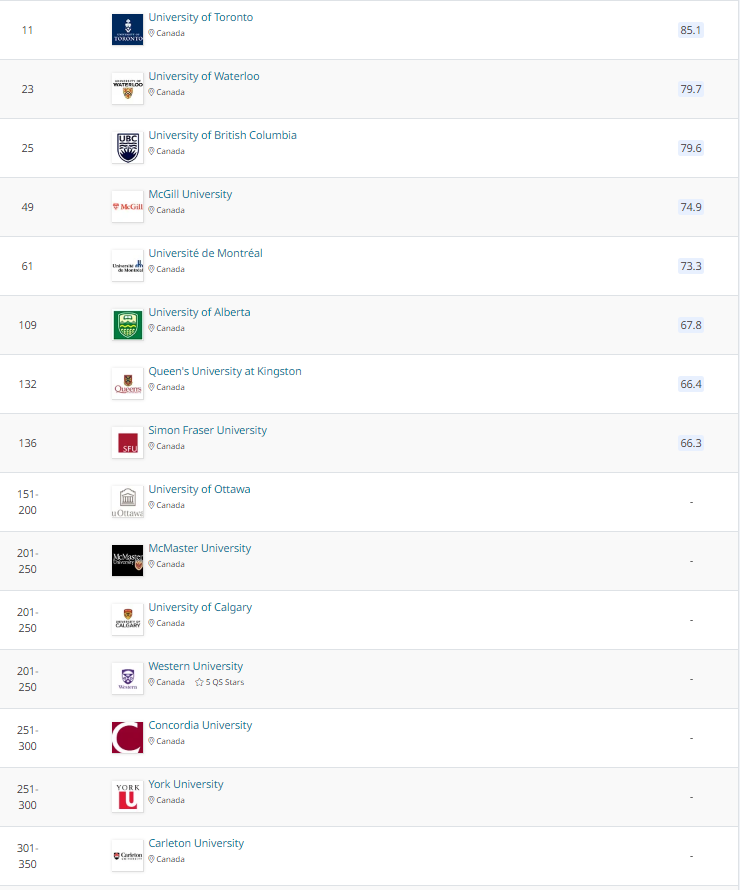 ôѧϢϵͳComputer Science & Information Systems.jpg