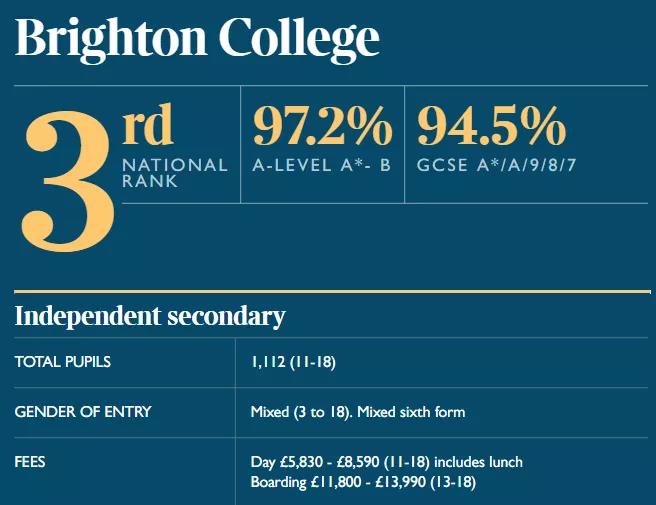 Brighton College.jpg