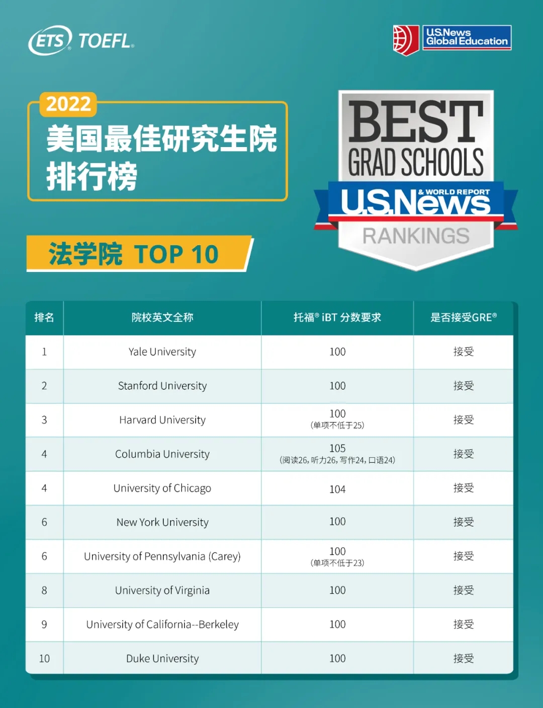 ѧԺTOP 10.webp.jpg