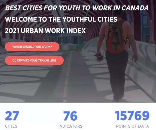 2021йָUrban Work Index.webp.jpg