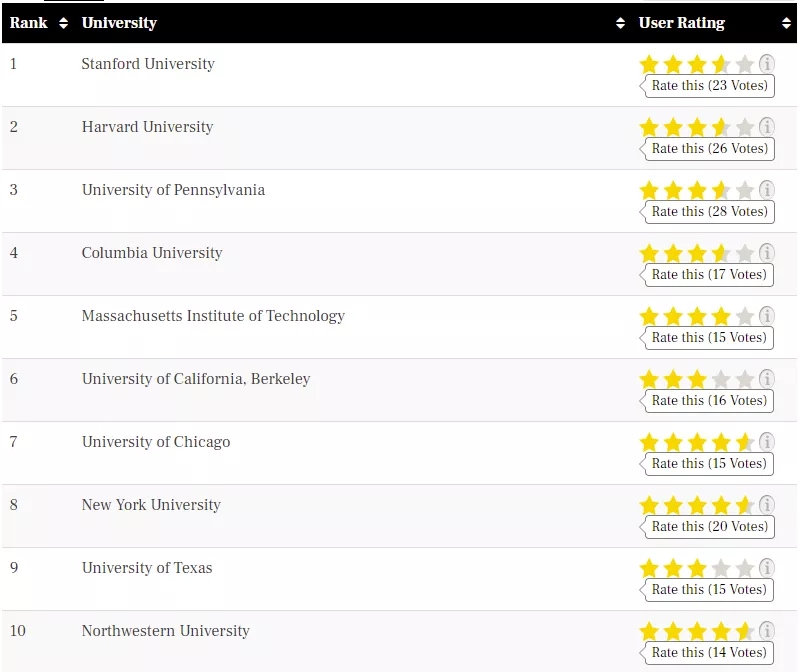 2021 MBA TOP10.webp.jpg