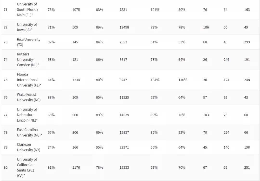 2021ʢ¿ۺϴѧTOP100 (9).jpg