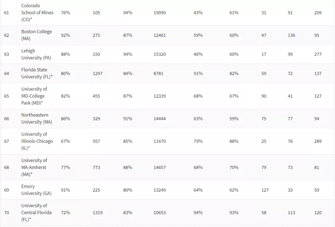 2021ʢ¿ۺϴѧTOP100 (8).jpg