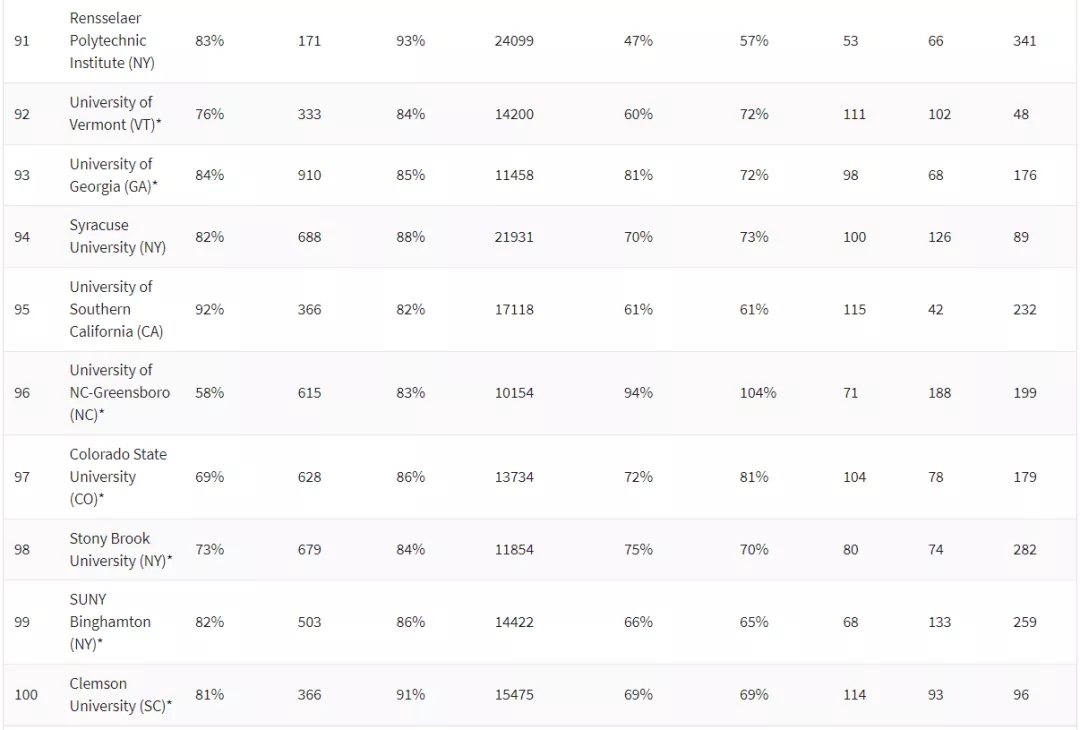 2021ʢ¿ۺϴѧTOP100 (11).jpg