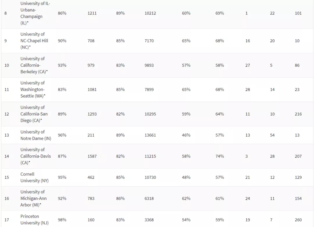 2021ʢ¿ۺϴѧTOP100 (2).jpg