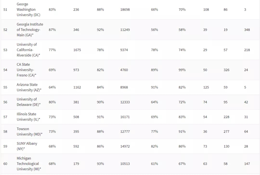 2021ʢ¿ۺϴѧTOP100 (7).jpg