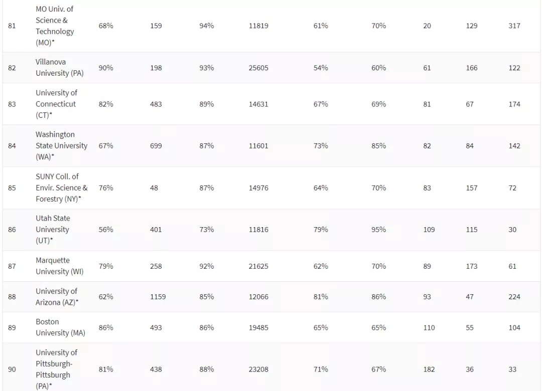 2021ʢ¿ۺϴѧTOP100 (10).jpg