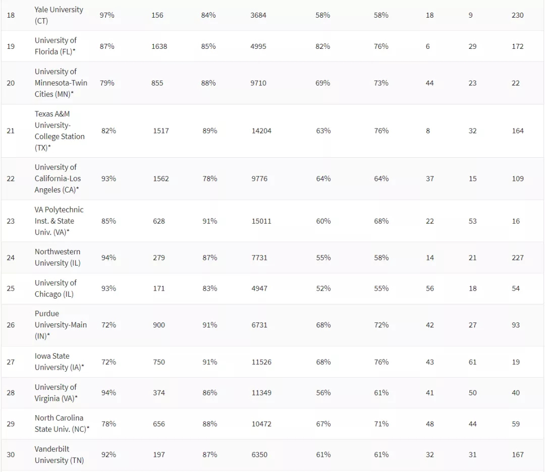 2021ʢ¿ۺϴѧTOP100 (3).jpg