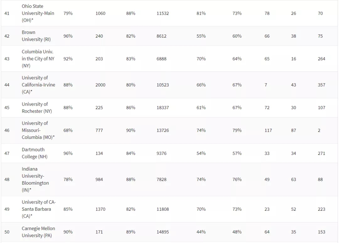 2021ʢ¿ۺϴѧTOP100 (6).jpg