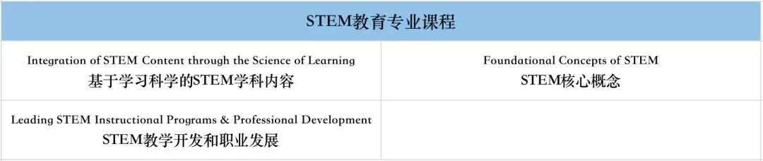 STEM רҵγ̣9ѧ֣.webp.jpg