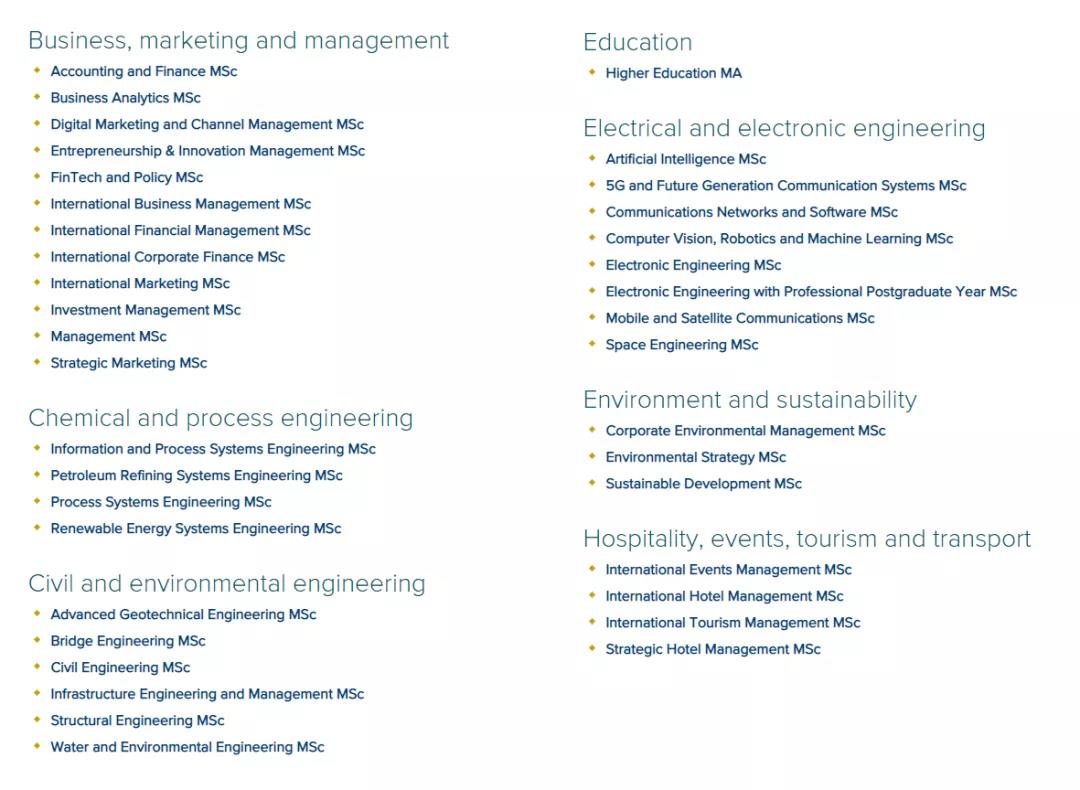 ѧ2022괺εרҵб .jpg