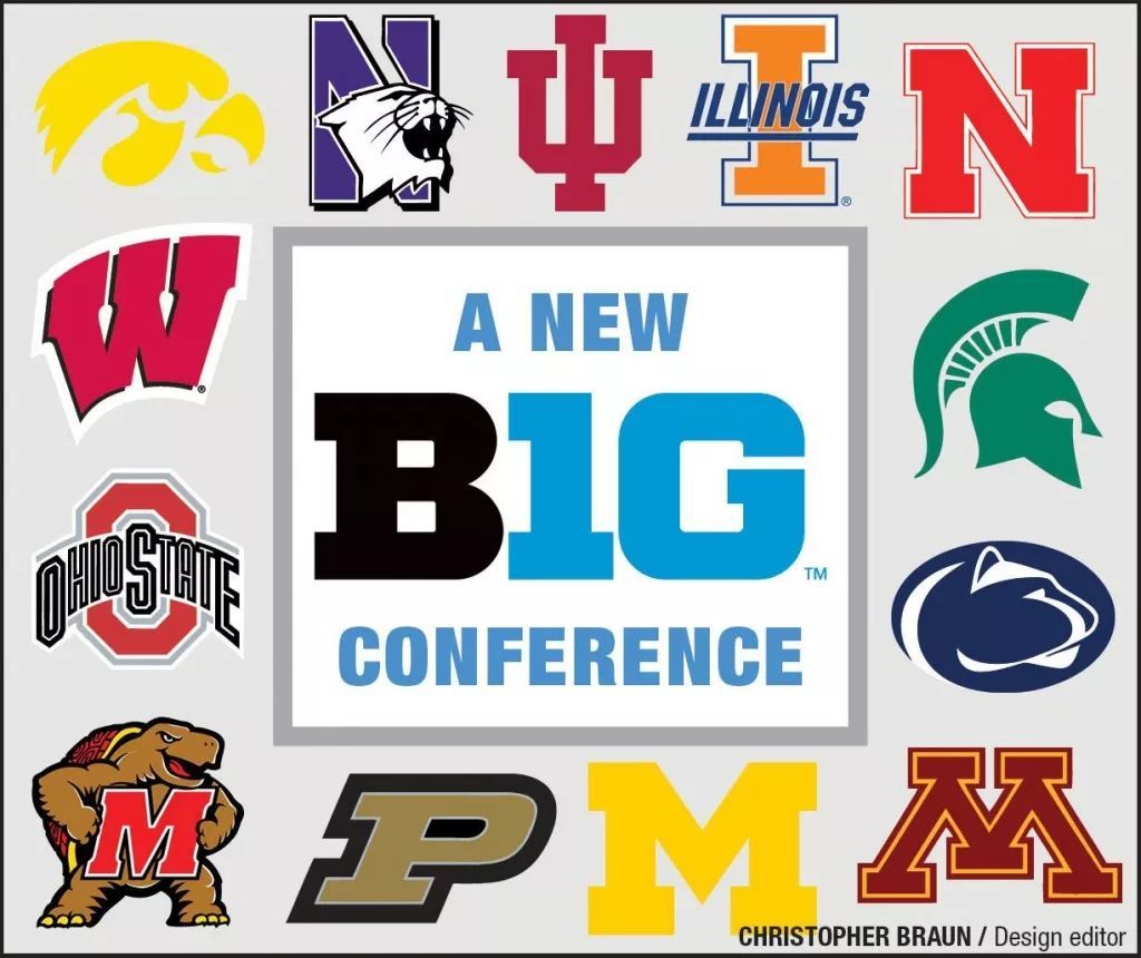 十大联盟Big Ten.jpg