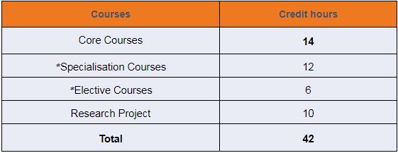 Master of MarketingгӪ.jpg