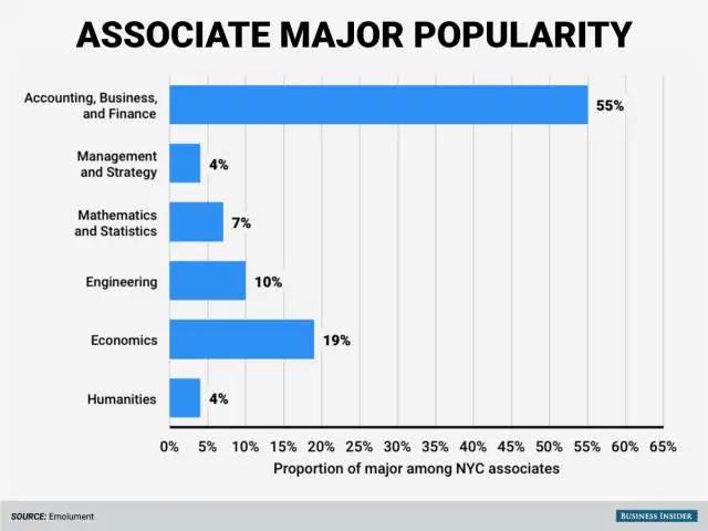 Associate ܻӭרҵ.jpg