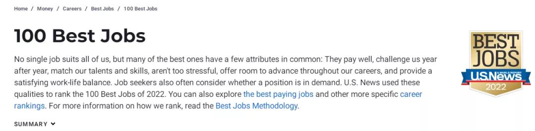 U.S. News2022ְҵTOP100.jpg