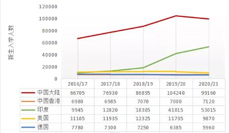  2016 꿪ʼѧ꣬ӢԴѧ.jpg