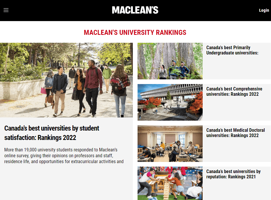 2022麦考林加拿大学生满意度最佳大学排名.jpg