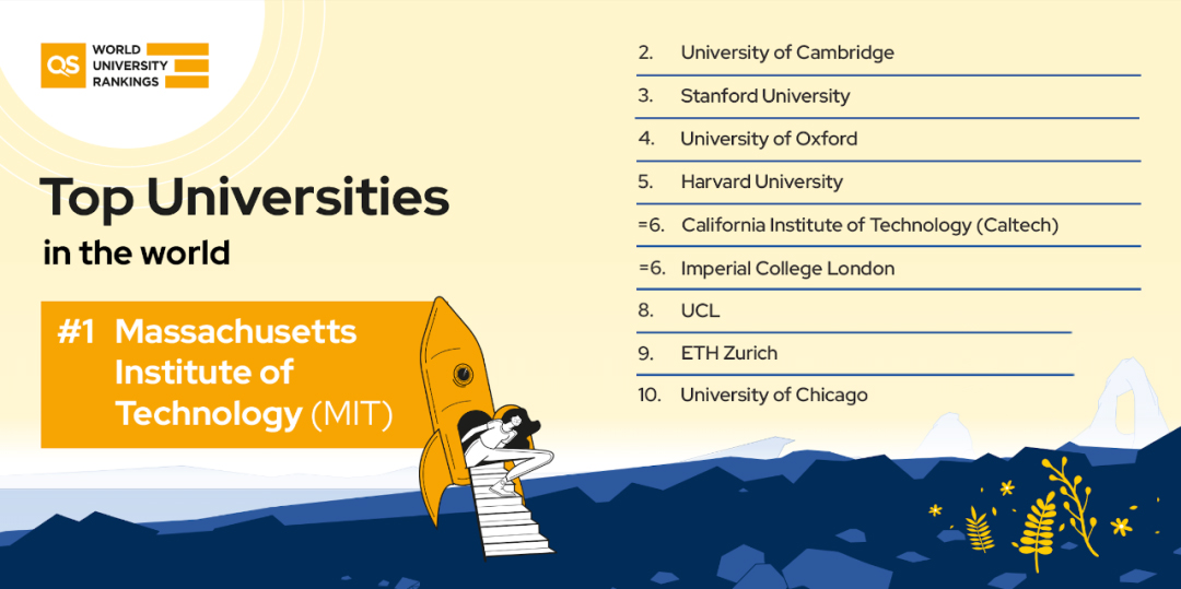 2023年世界大学排名TOP10.jpg