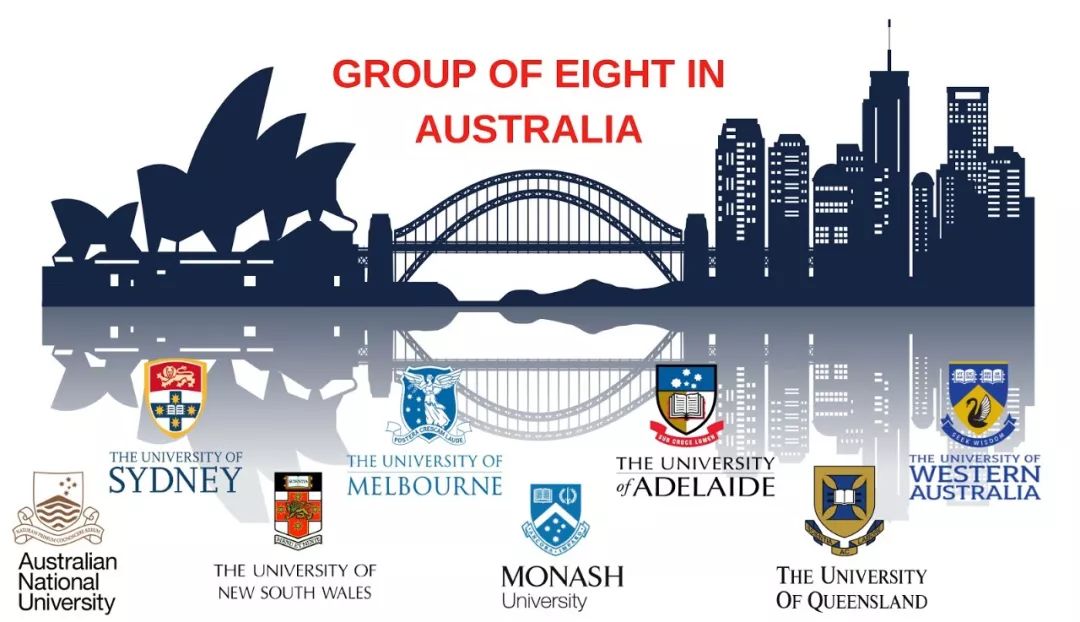 澳洲八大按照2023 QS世界大学排名.jpg