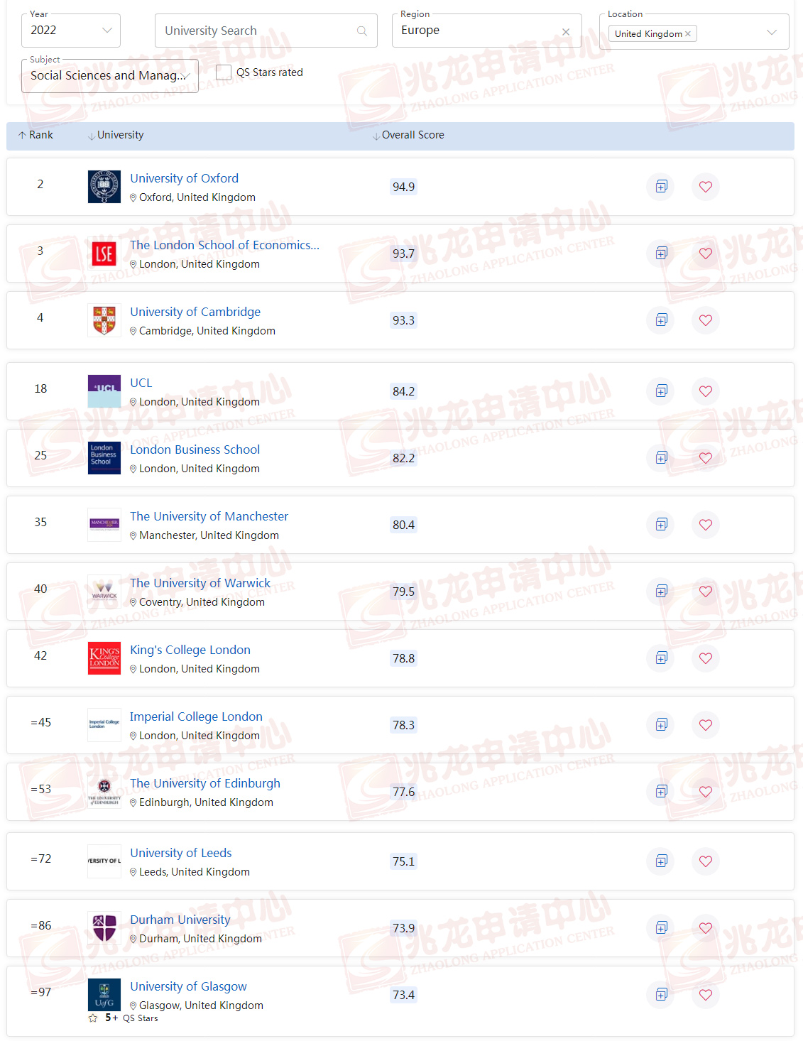 社会科学与管理-英国QS世界排名Top100-兆龙留学.jpg