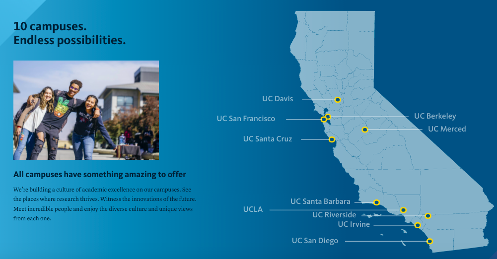 加州大学系统(UC).jpg
