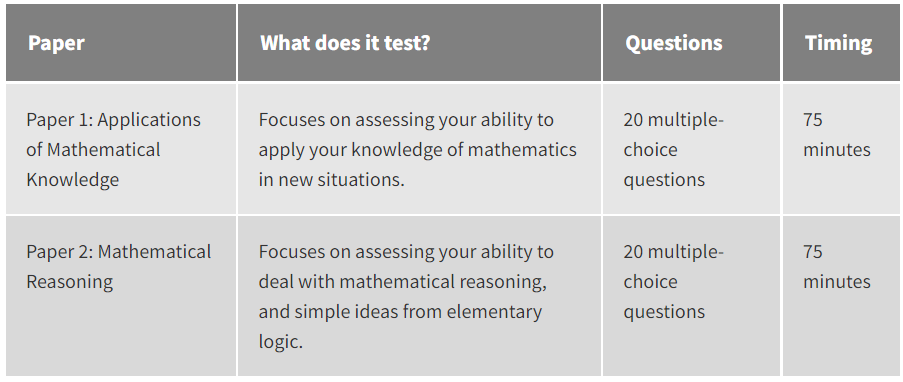 TMUA考试分为 Paper 1和 Paper 2两个部分.jpg