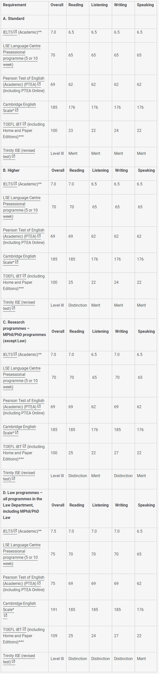 ͨѧԺSciences Po.jpg