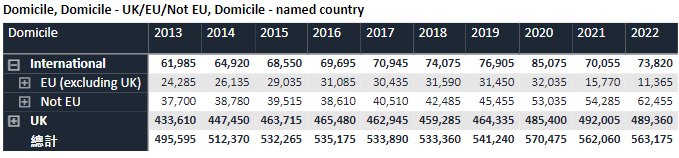 关于录取率,22fall整体录取率73.9%.jpg