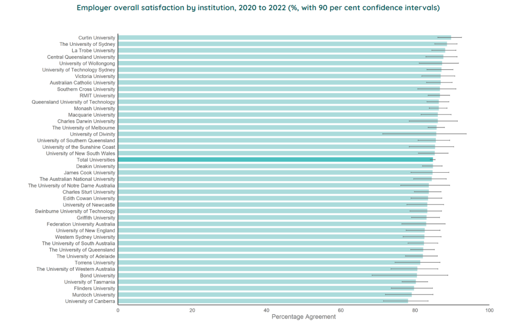 Top 4-10位分别是.jpg