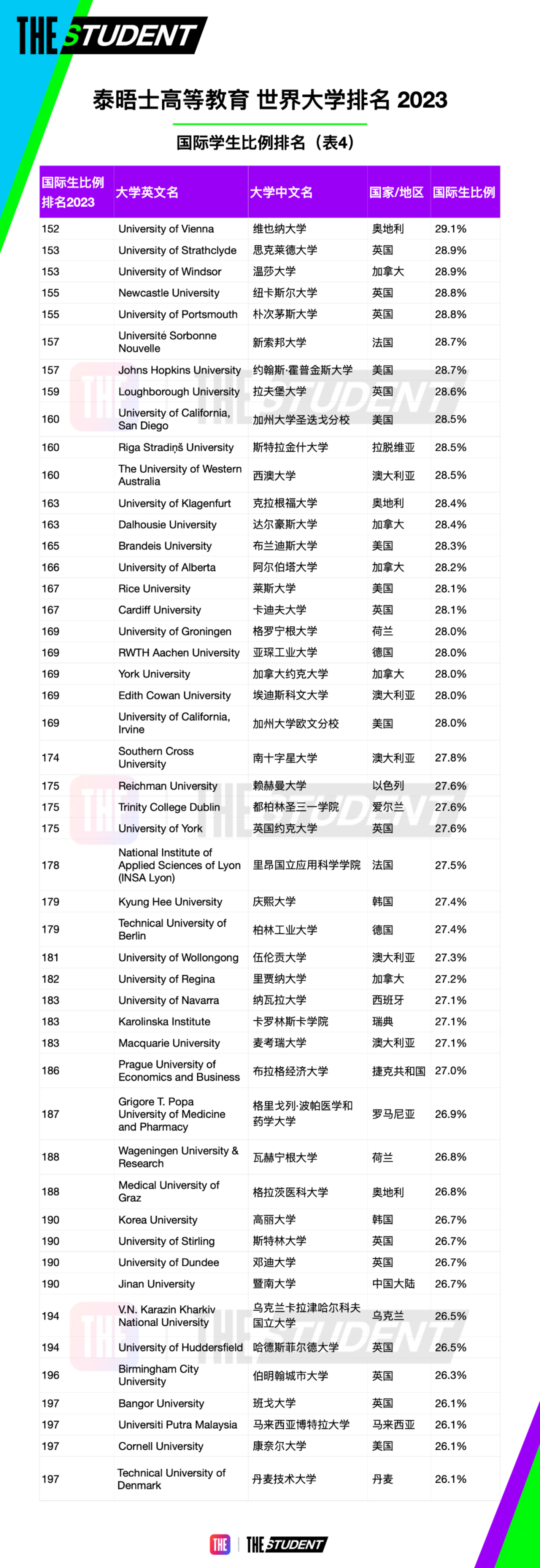 2023THEߴѧTOP200 (4).jpg