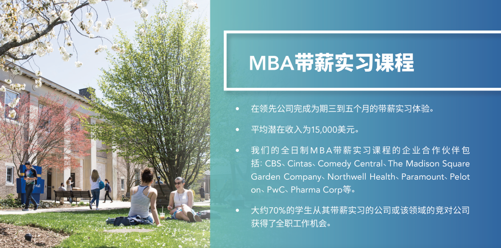 MBA CO-OPнʵϰγĿ.jpg