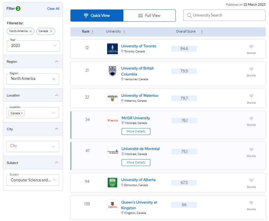 2023 QS Ϣϵͳרҵ.jpg