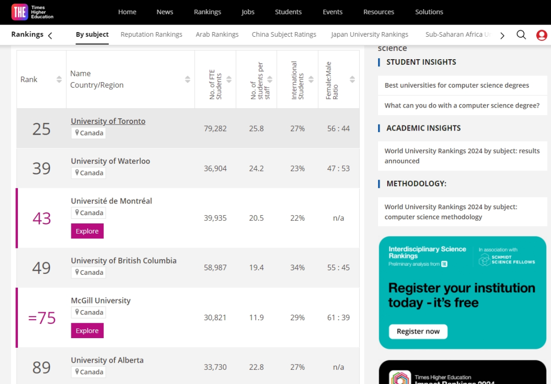 2024 Times ̩ʿרҵ.jpg