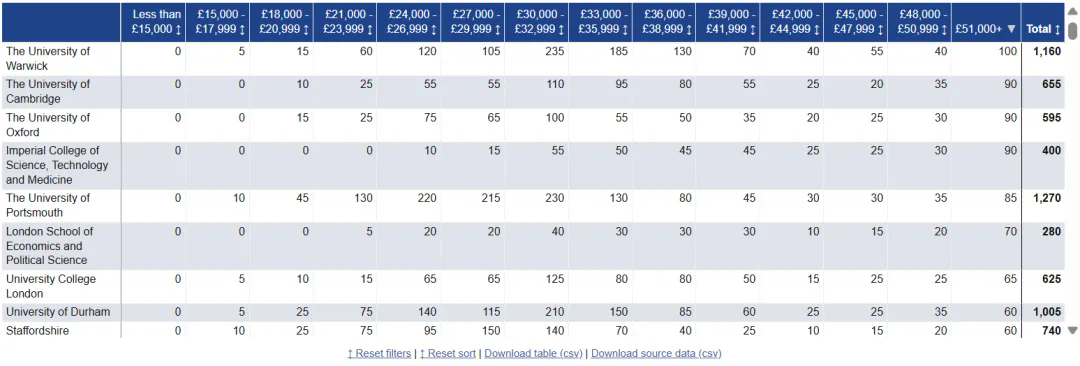 ӢߵȽͳƾ (HESA) ¡ҵɹݡ.jpg