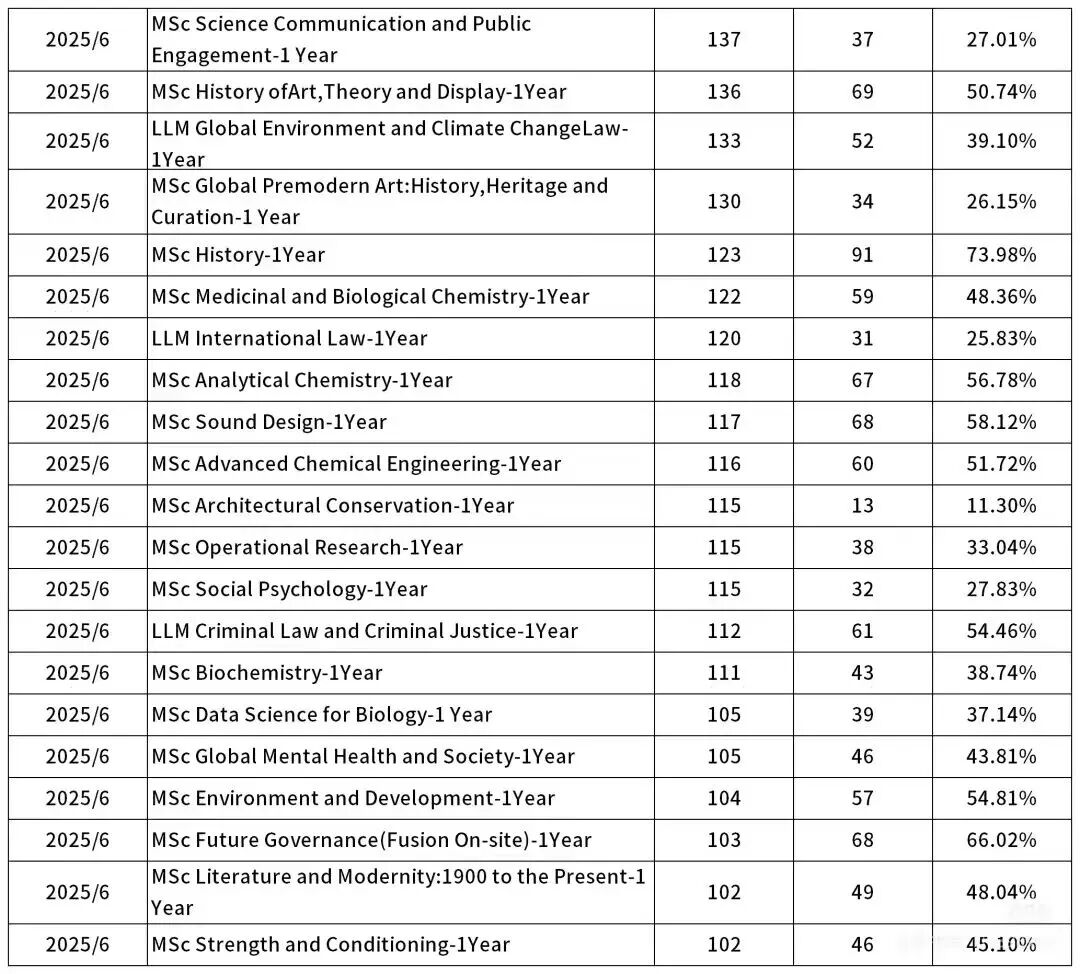 ѧ202526йѧ¼ȡ (5).jpg