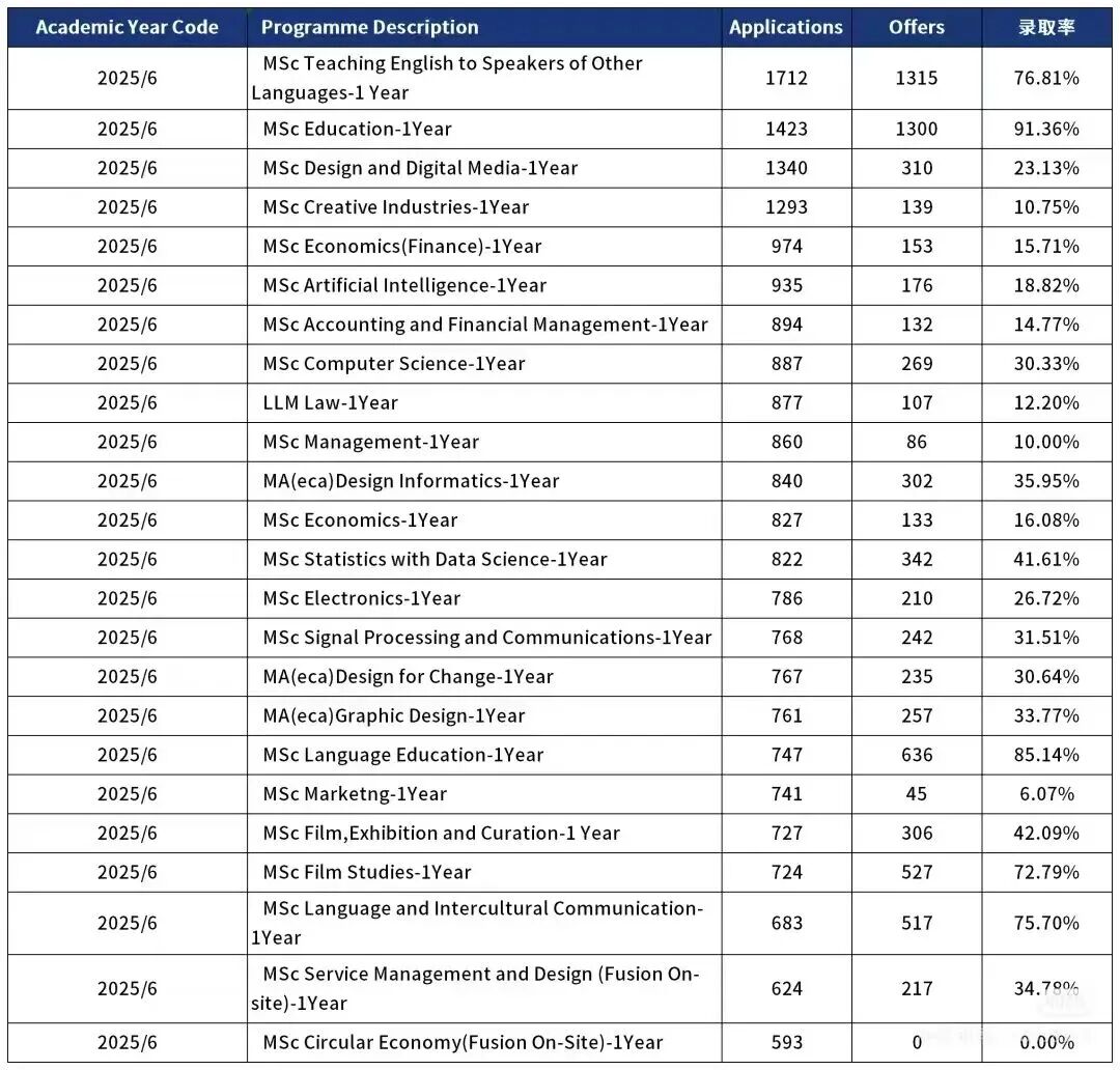 ѧ202526йѧ¼ȡ (1).jpg