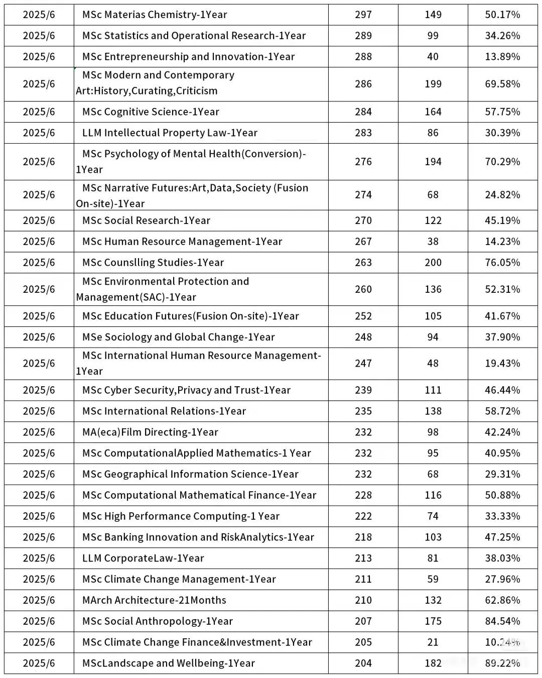 ѧ202526йѧ¼ȡ (3).jpg
