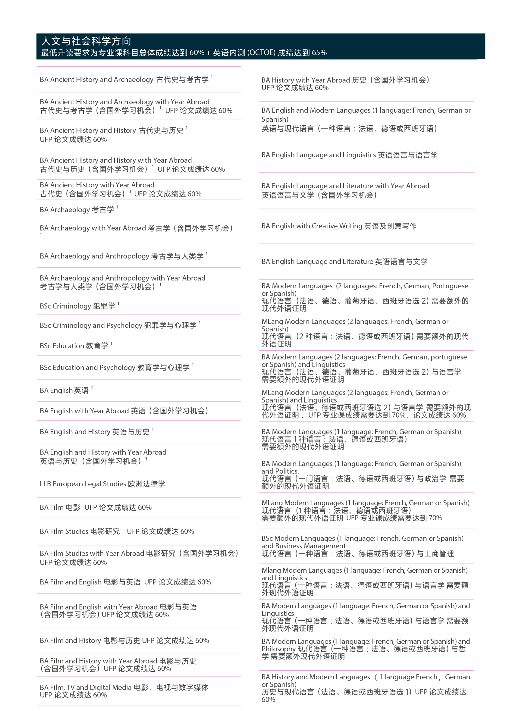 ��������ѧλ�γ�  (2).jpg