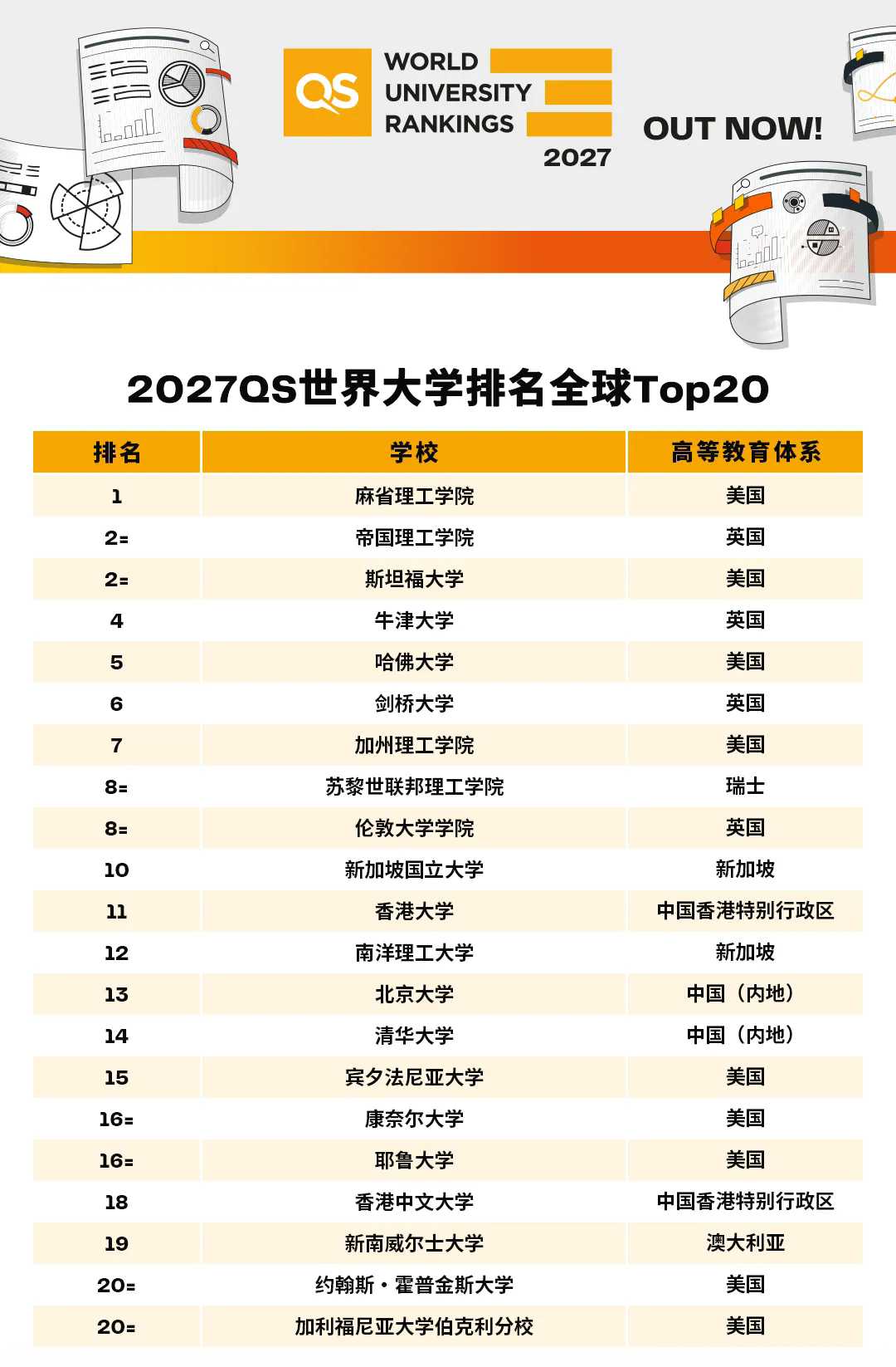 ȫ��Top20��.jpg