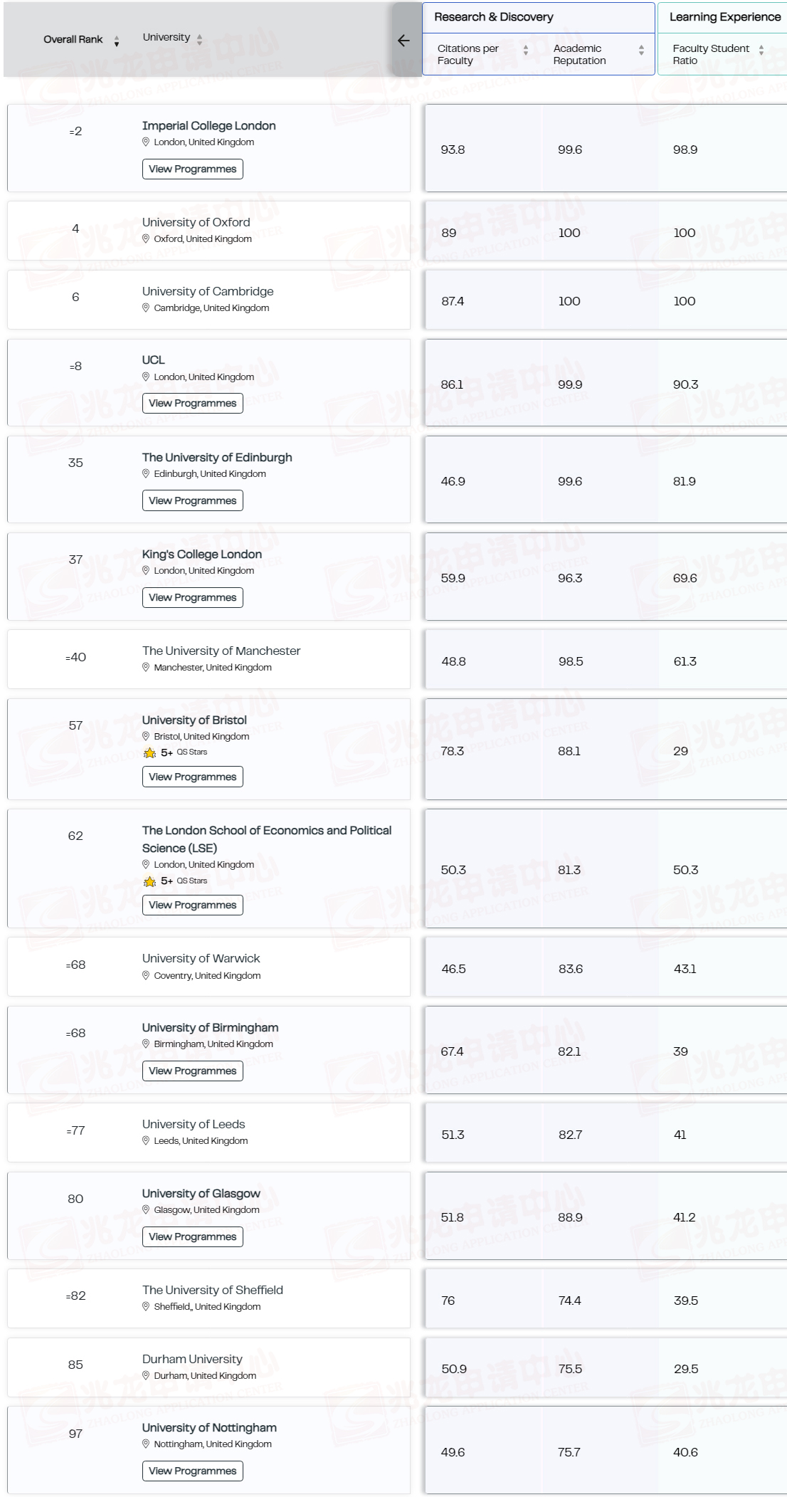 Ӣ����ѧ����TOP100.jpg