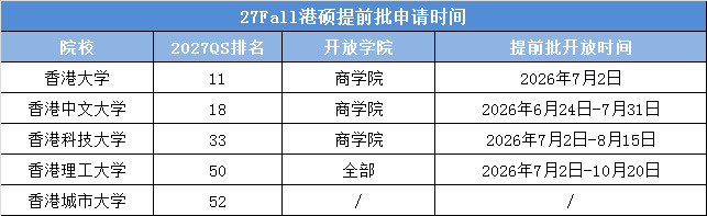 27Fall��˶��ǰ������ʱ��.JPG